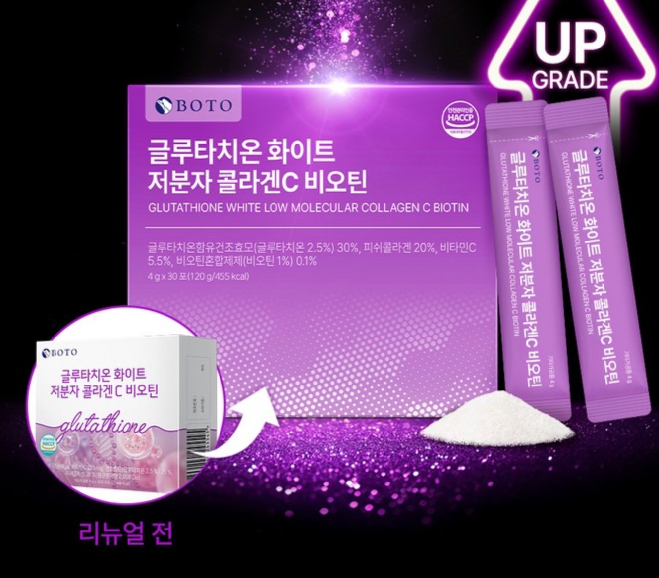 GLUTATHIONE WHITE LOW MOLECULAR COLLAGEN C BIOTIN